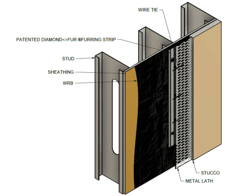 Diamond Furr Furring Strip Wall Detail 78 conventional plaster construction continuous insulation brand x metals inc