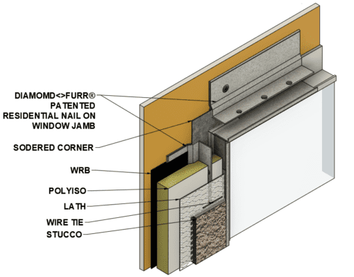 Nail On Window Residential Application Diamond Furr Continuous Insulation Title 24 Energy Codes