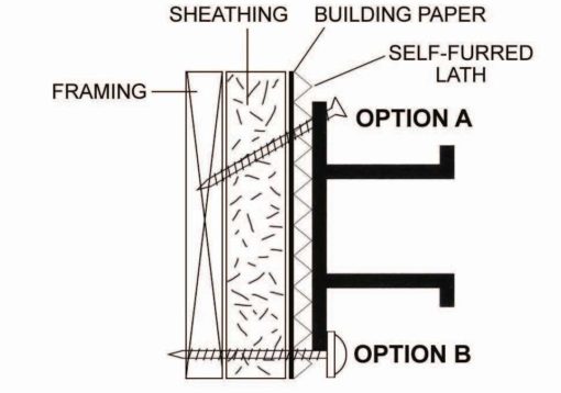 streamline channel reveal installation