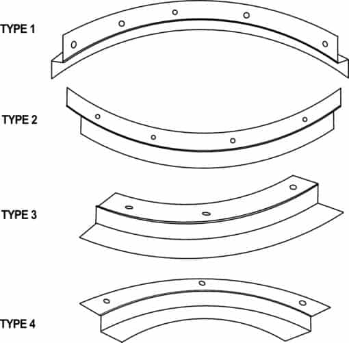 Radius Z Trim Brand X Metals Stretch Form