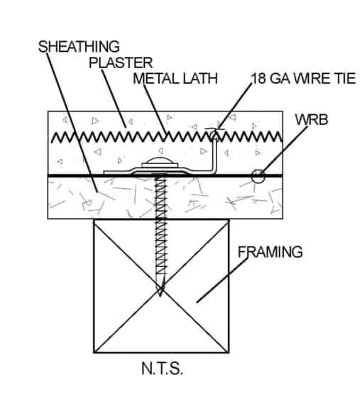 furring strip conventional 7/8