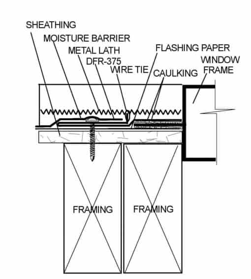 window flashing furring conventional 7/8" cement plaster.jpg