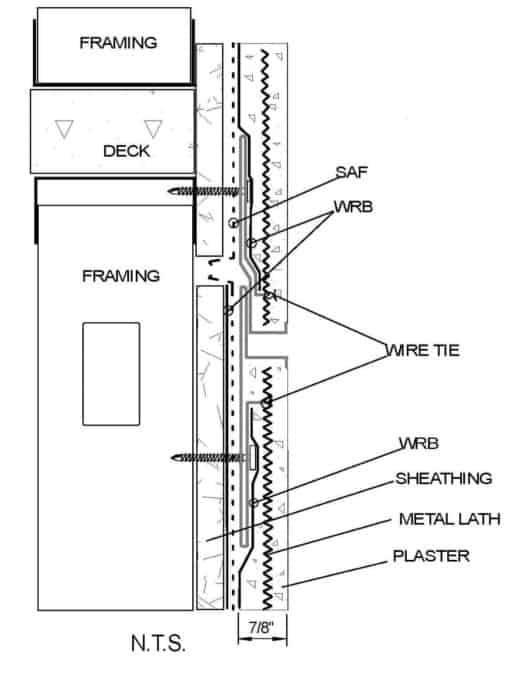 expansion joint for 7/8